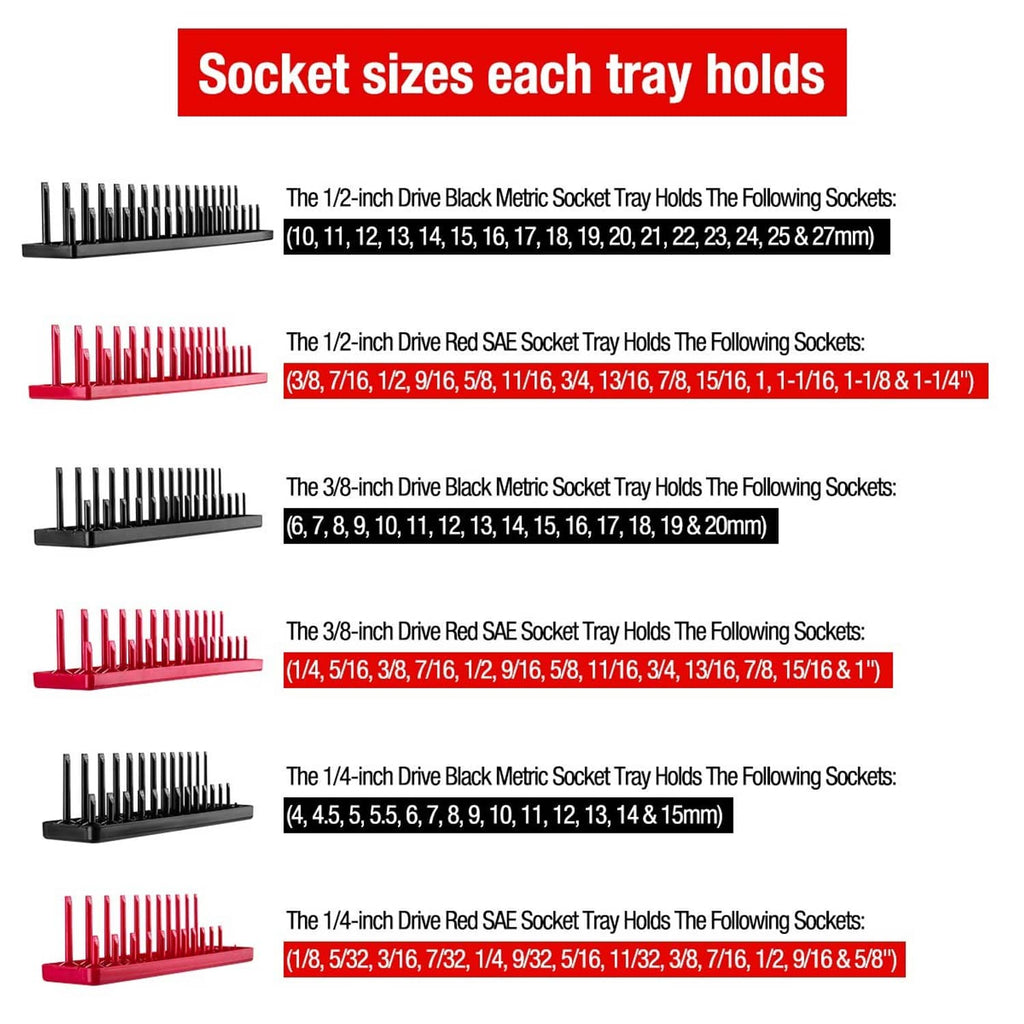 Red and black socket organizer tray sizes infographic with labeled socket ranges