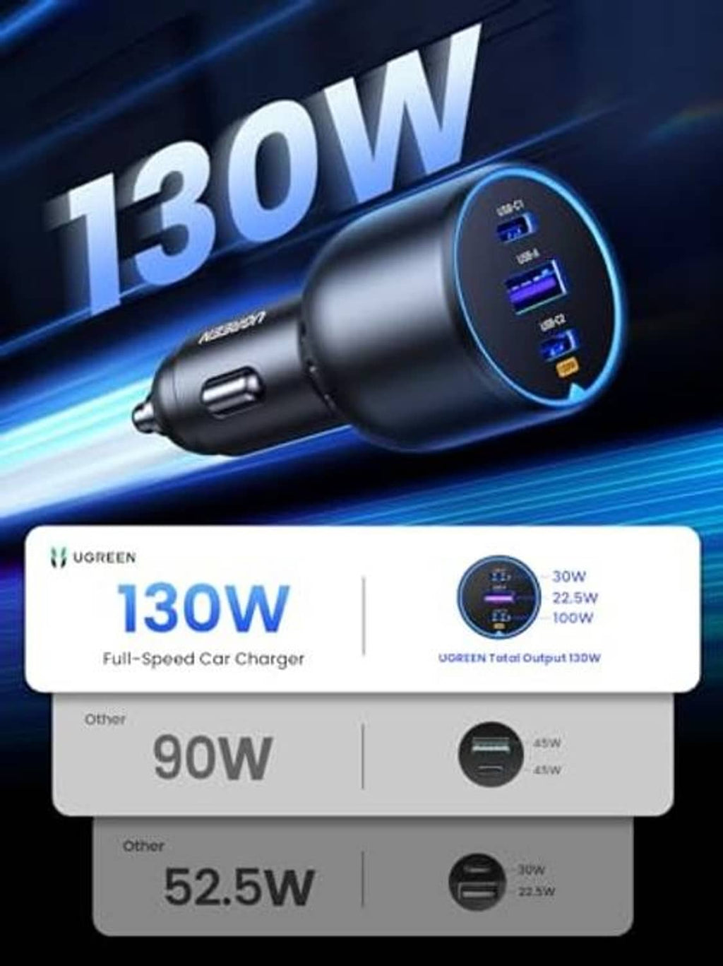 Black multi-port USB car charger showing blue-lit charging ports on top