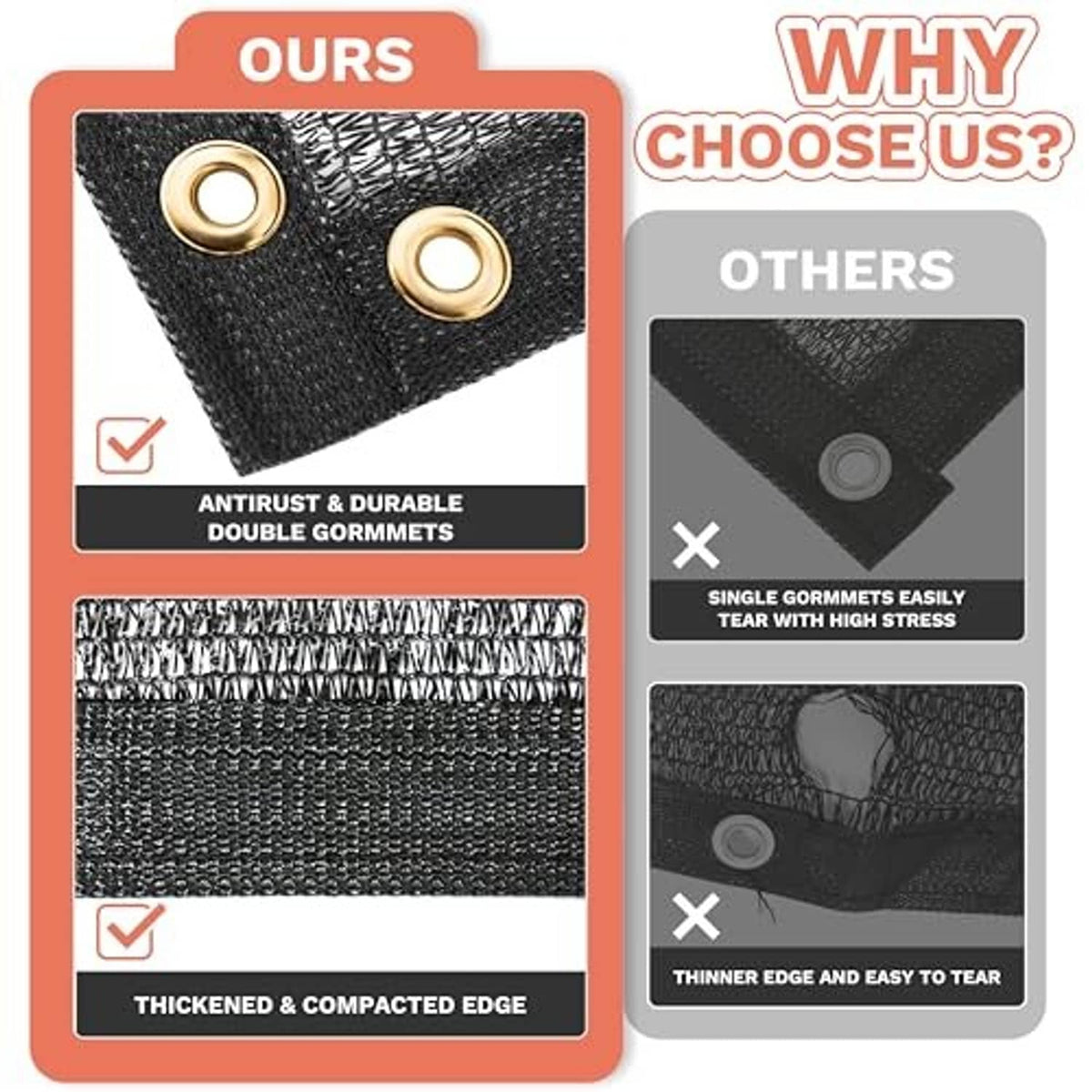 Black shade cloth corner close-up with double grommets and thickened mesh edge.