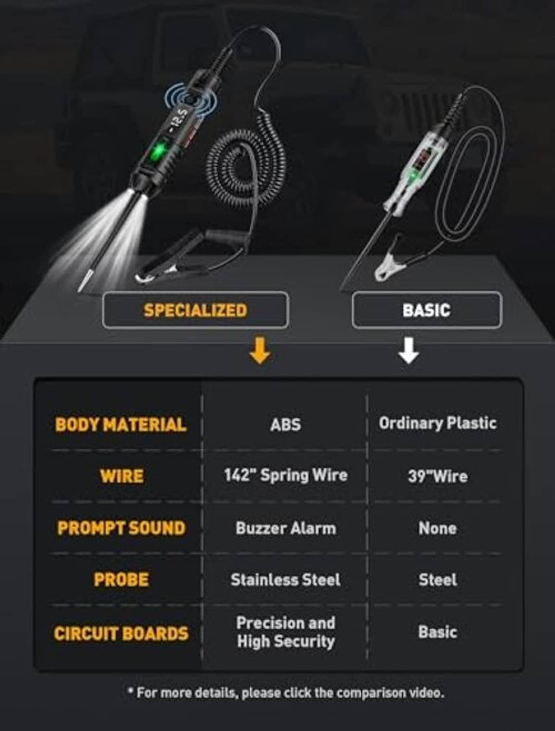 Handheld circuit tester with coiled cable and probe, green status LED illuminated