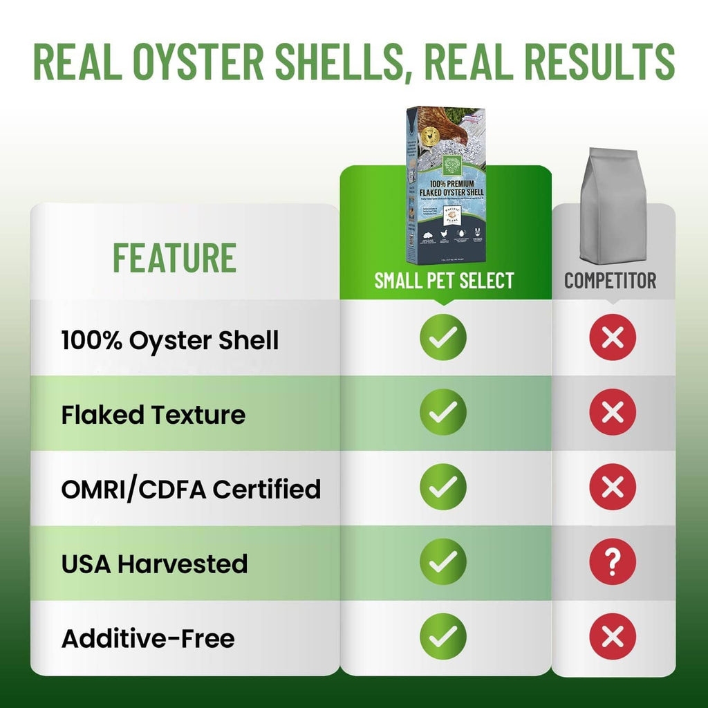 Small Pet Select flaked oyster shell bag shown in a feature comparison