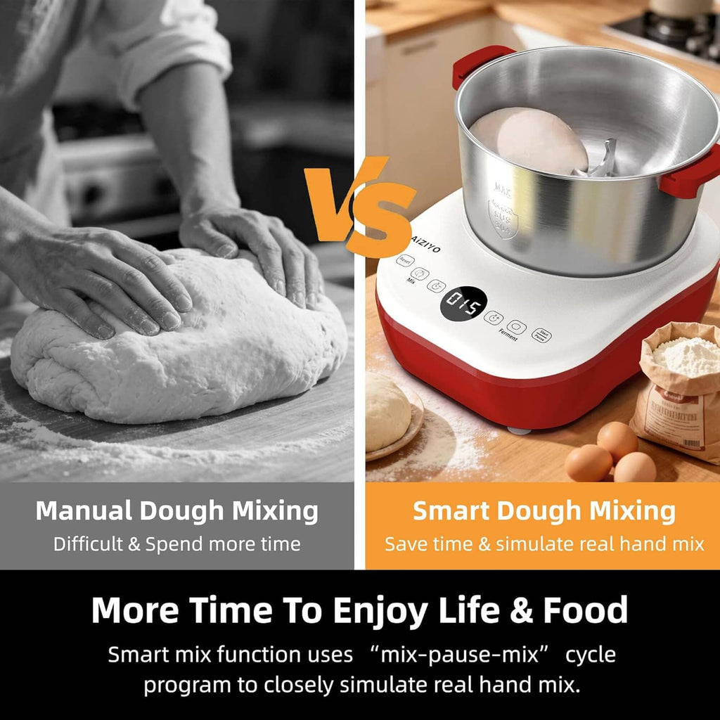 Dough mixer showing mixing cycle comparison: manual vs smart dough mixing