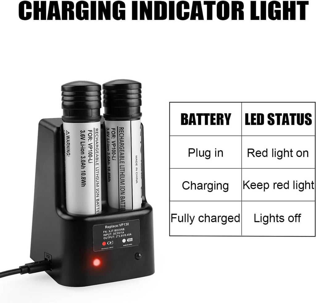 Black battery charger dock with two 3.6V lithium cells and red LED status light