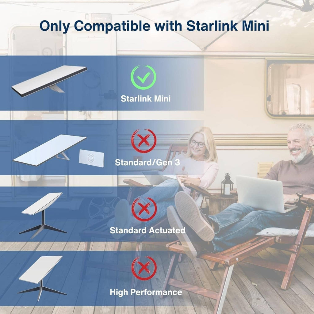 Waterproof DC-to-USB-C adapter cable compatibility graphic for Starlink Mini