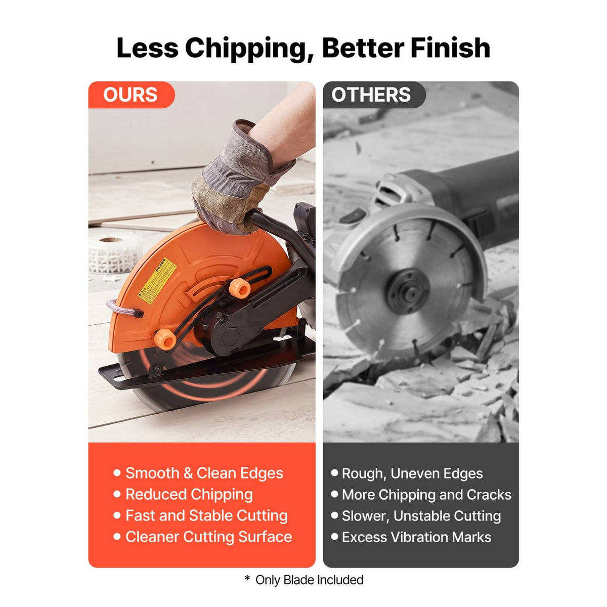 Diamond blade for smoother, cleaner edges with reduced chipping illustration