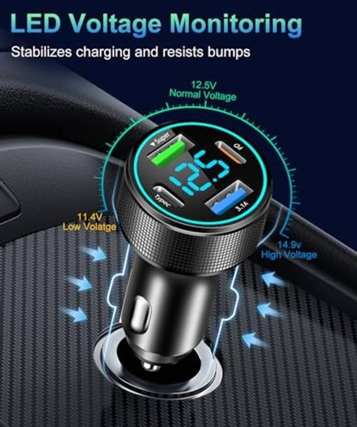 USB-C car charger with LED voltage monitoring display and blue-lit charging ports