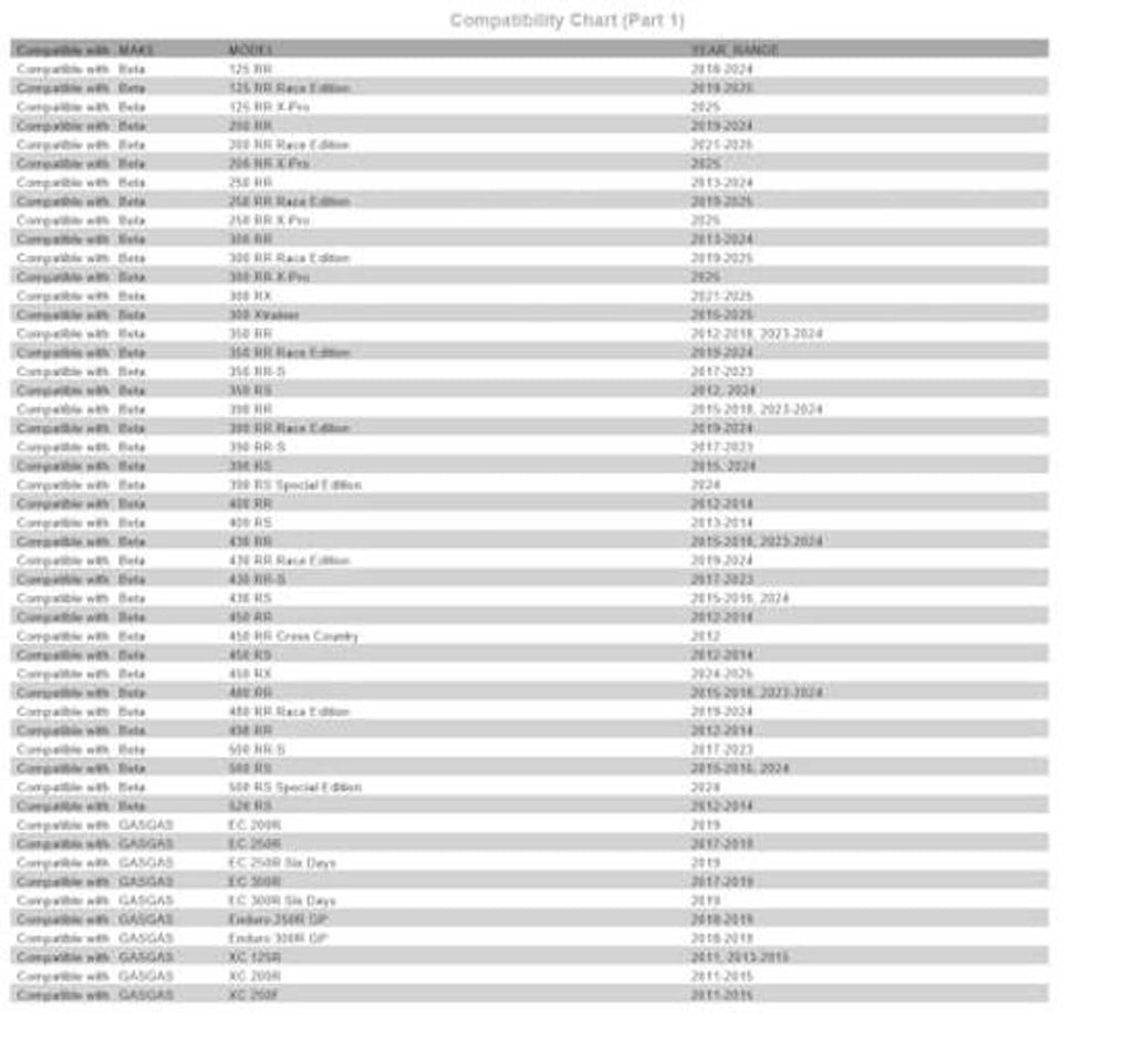 Compatibility chart listing vehicle models and years for brake lever fitment