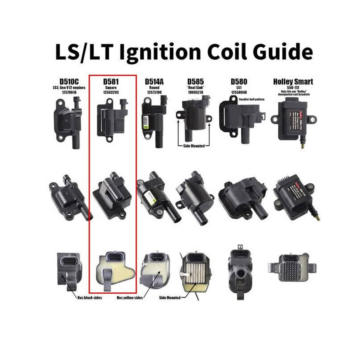 Ignition coil guide set shown with multiple coil guides and wiring connectors on a display