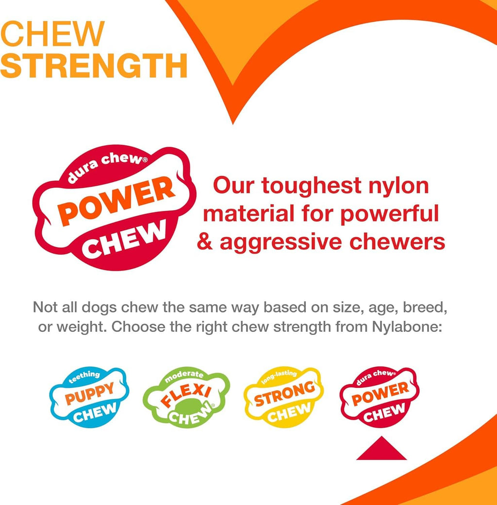 Chew strength marketing graphic for Power Chew nylon dog chewers