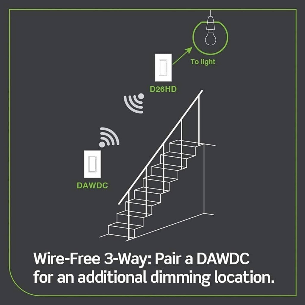 Wire-free 3-way smart dimmer companion pairing diagram