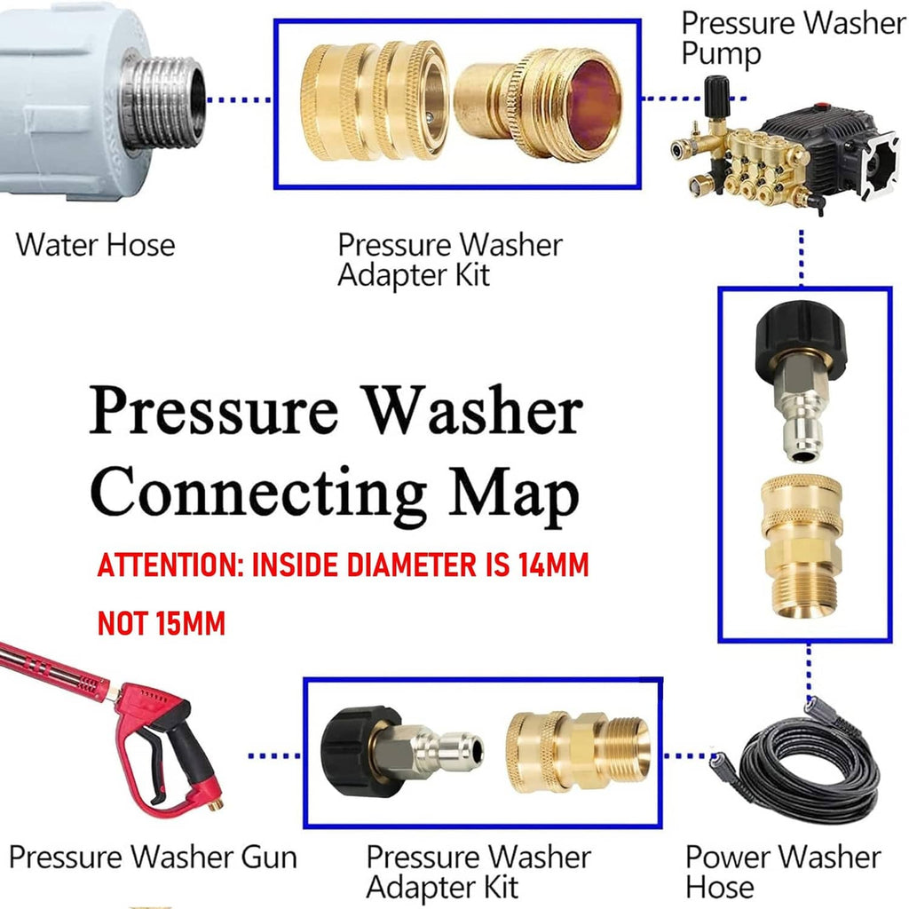 Brass pressure washer adapter kit with quick-connect coupler and threaded fittings
