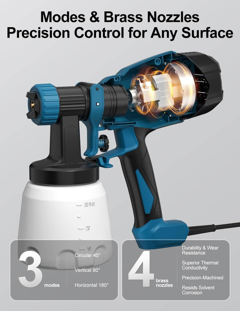 Electric paint sprayer with adjustable modes and visible nozzle tip