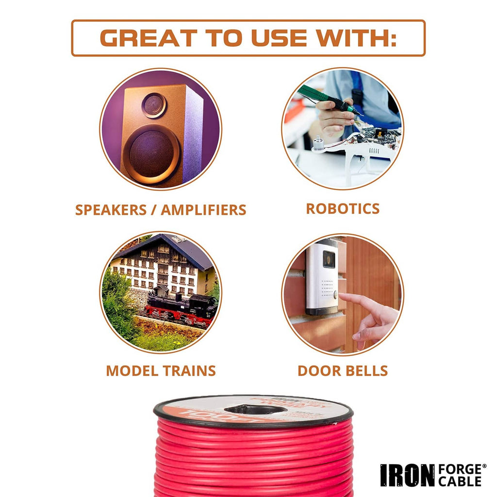 Red 16-gauge automotive wire spool shown with multiple product-use icons
