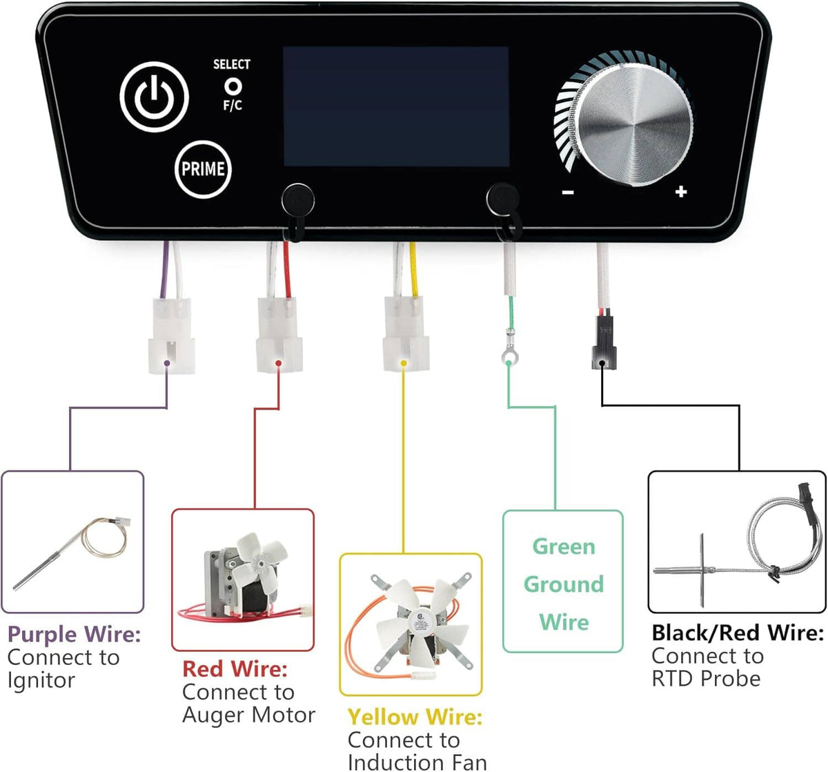 Digital control board with dial knob and wire harness with color-coded connections