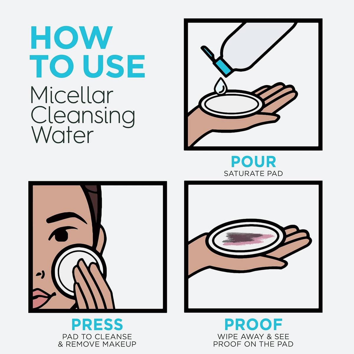 How to use micellar cleansing water: saturate pad, press, then wipe away.