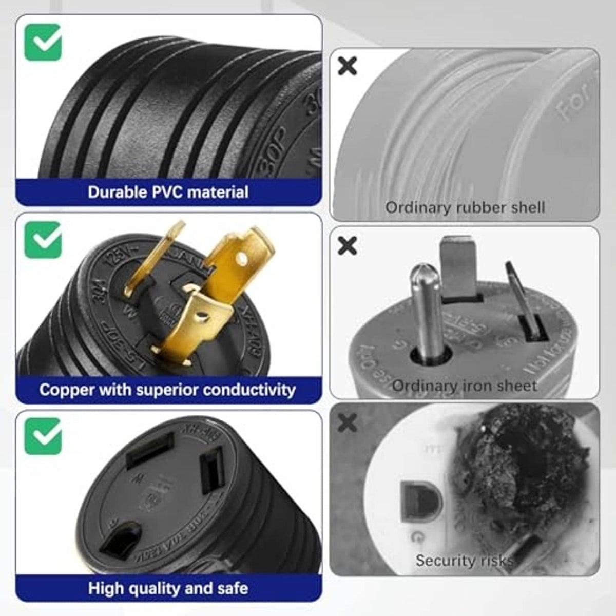 Black adapter plug with ribbed PVC exterior and brass connector pins