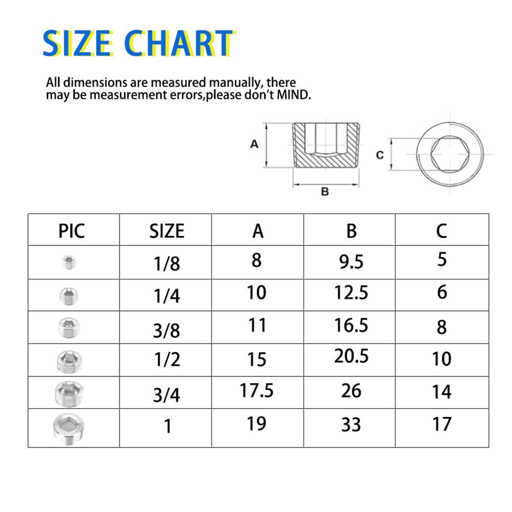 NPT pipe plug size chart with dimensions A, B, C from 1/8 to 1 in