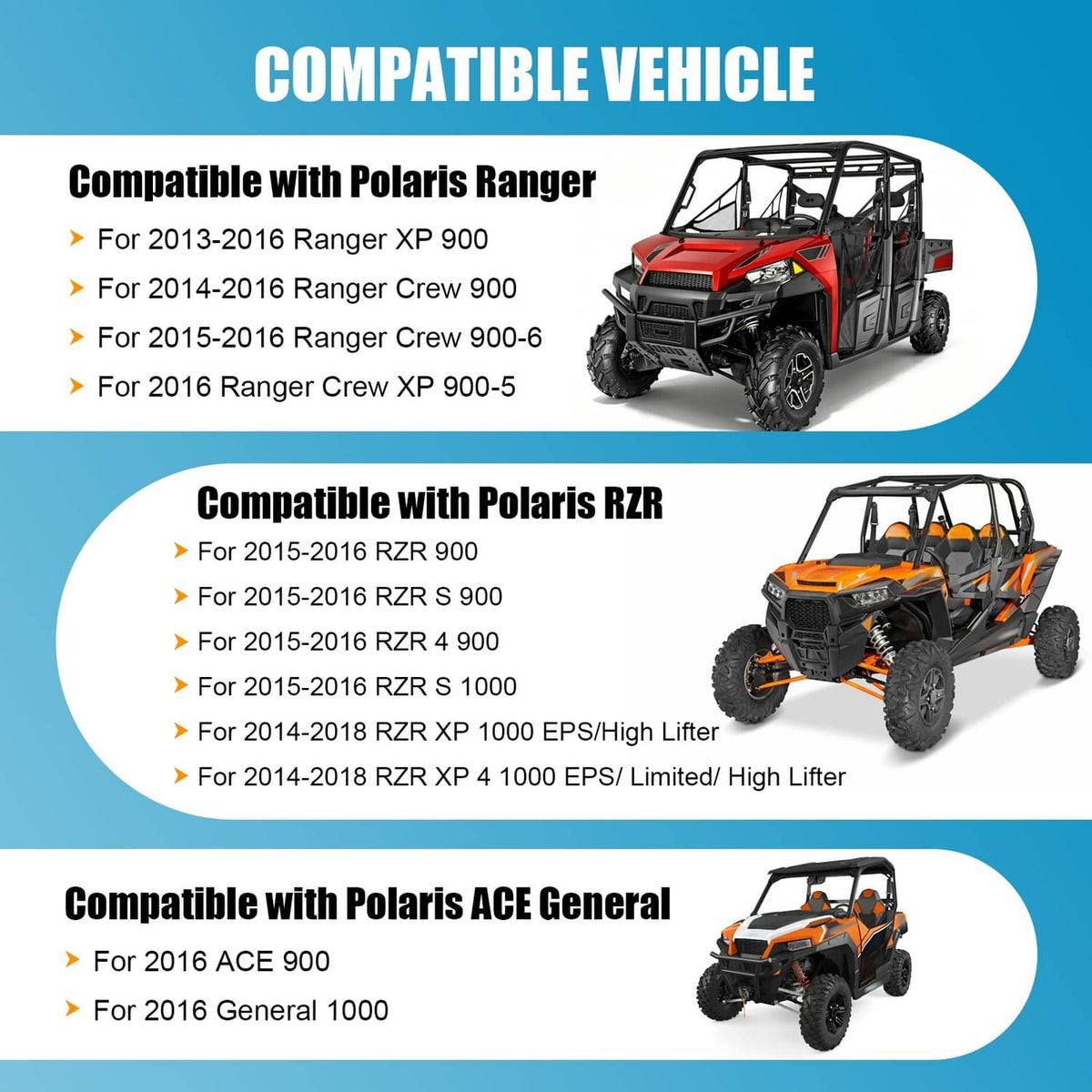 Polaris compatibility graphic for a cylinder piston gasket kit