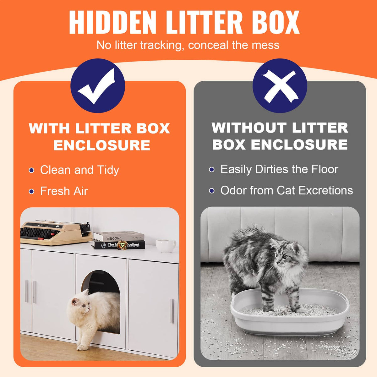Split graphic showing cat litter box enclosure vs open litter box use; includes cabinet illustration