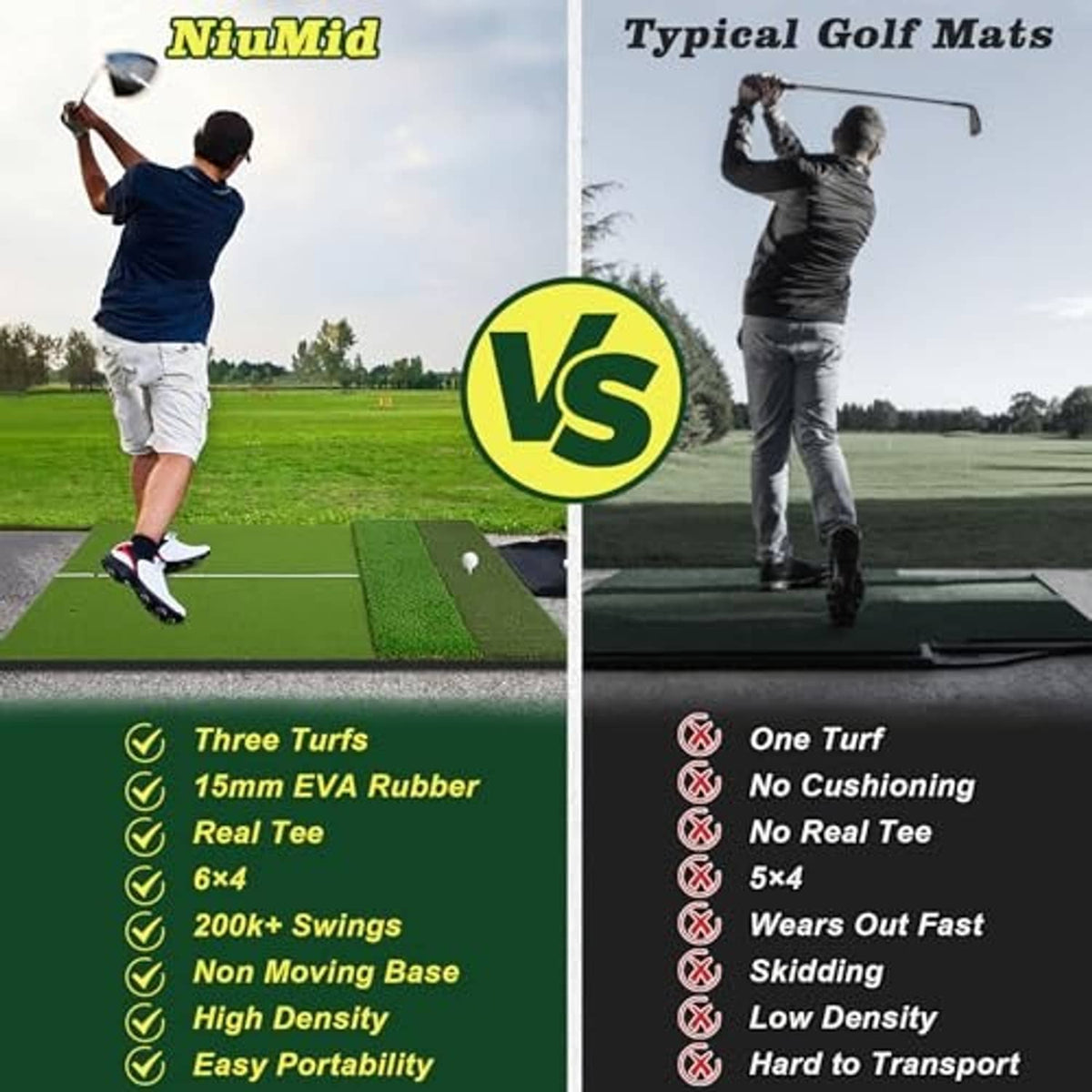 Green golf hitting mat shown in side-by-side layout with golfer practicing on it