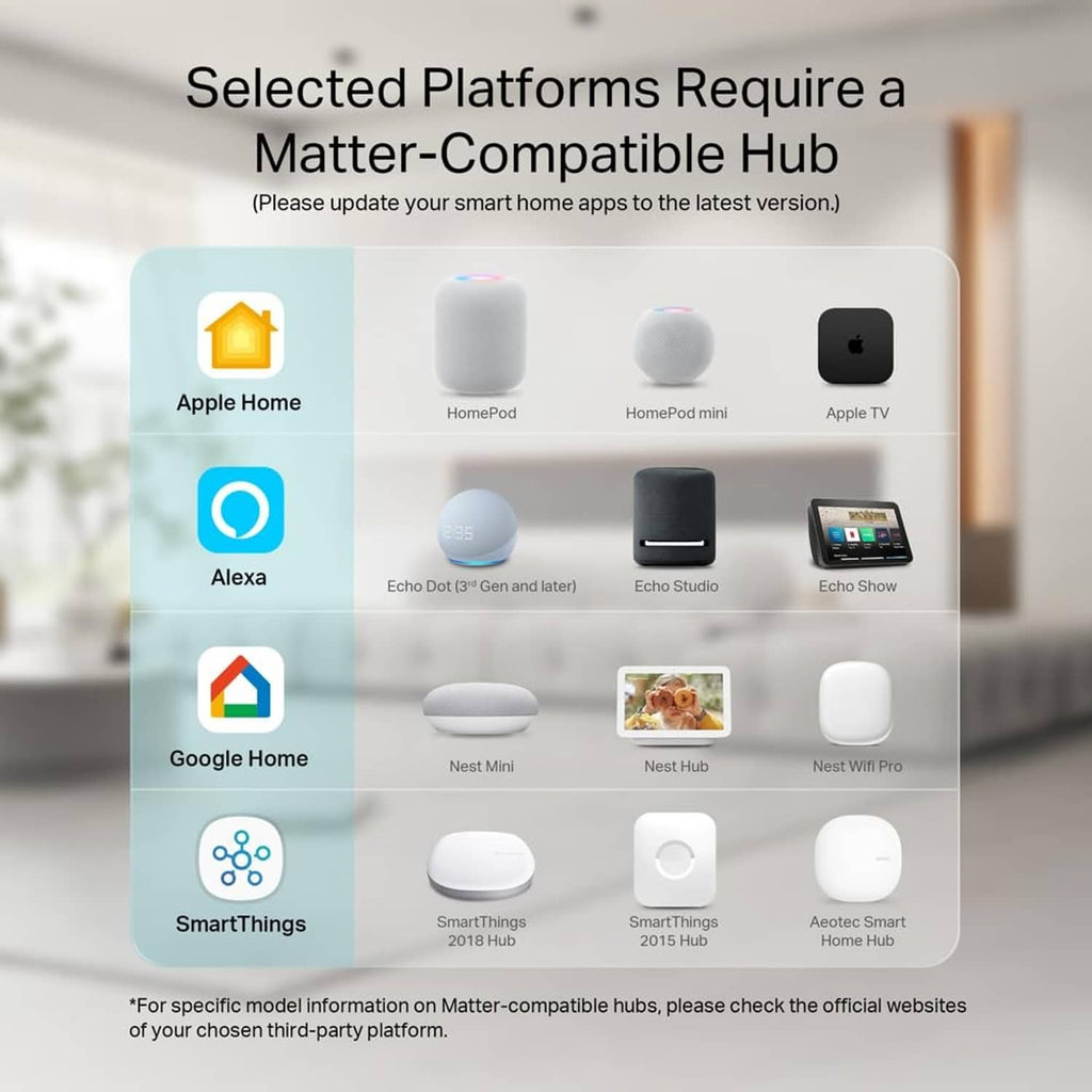 Matter-compatible hub platforms required for smart light switch setup