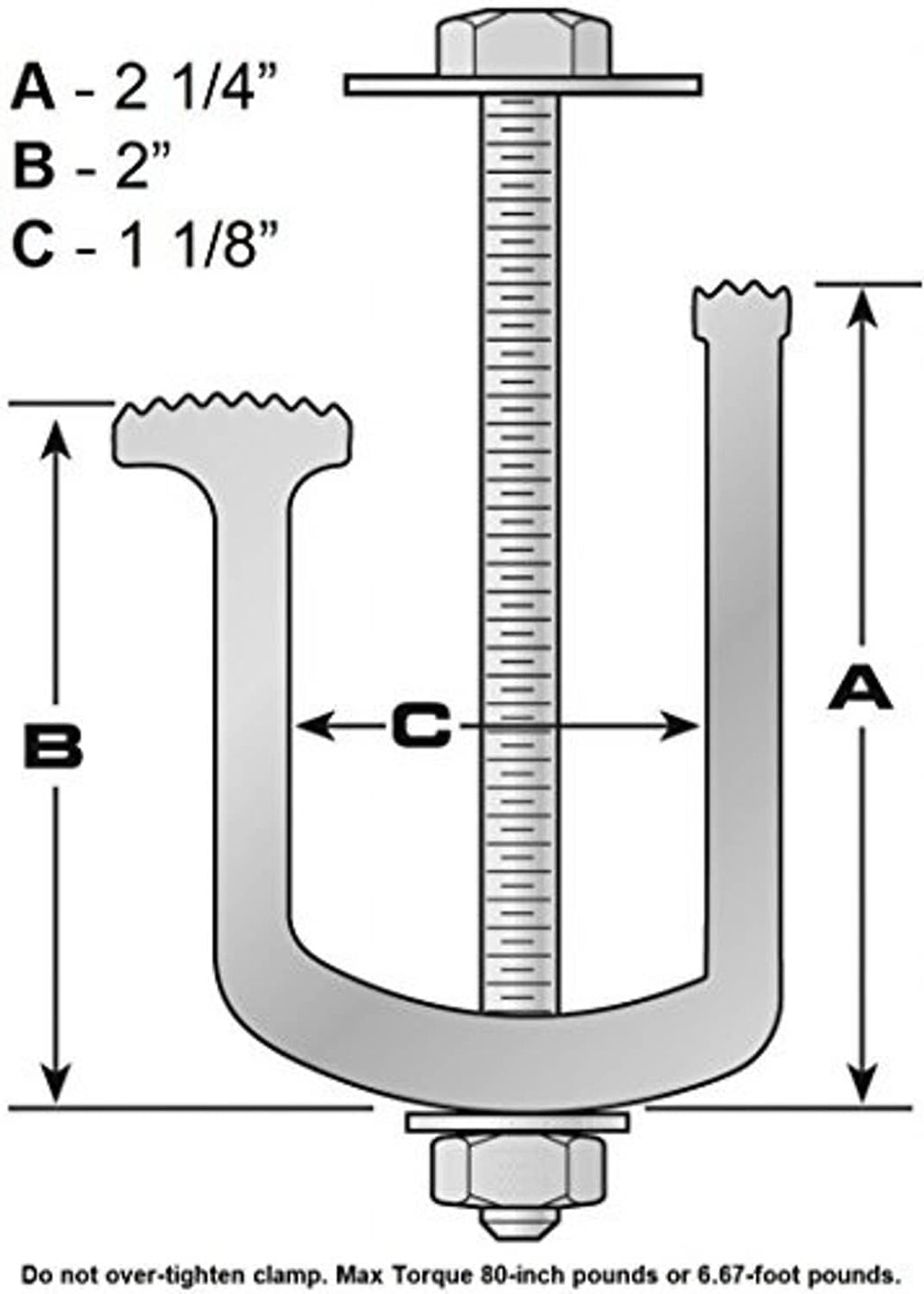 Clamp size and torque guide diagram with U-bolt, ruler, and dimensions