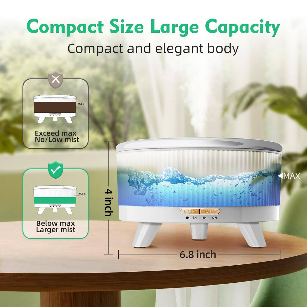 White 500ml ultrasonic essential oil diffuser with visible water level and mist control.