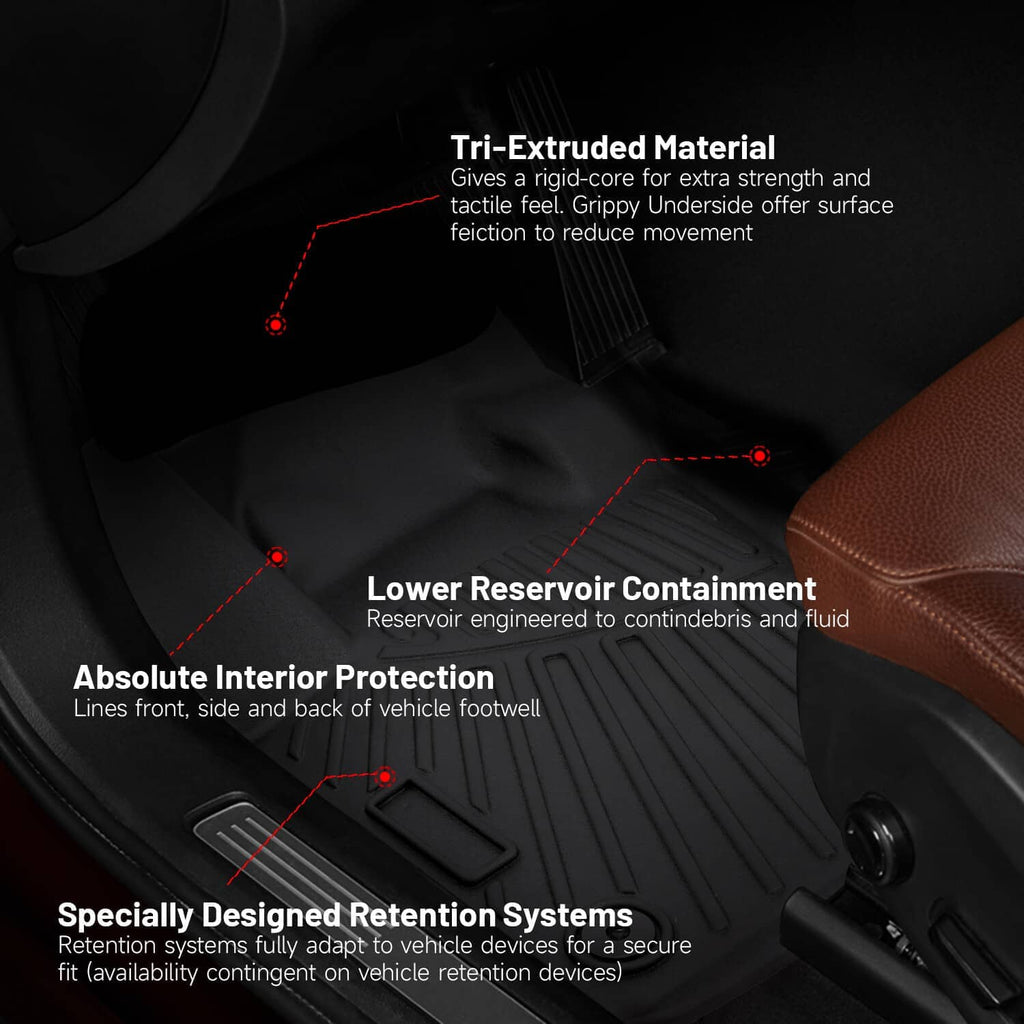 Black floor mat underside and molded grooves with textured surface for grip