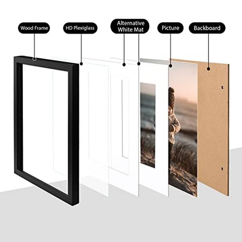 Black picture frame parts view: wood frame, clear acrylic, white mat, backboard