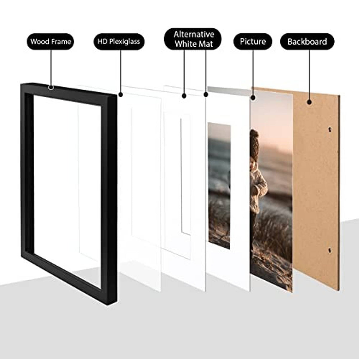 Black picture frame parts view: wood frame, clear acrylic, white mat, backboard