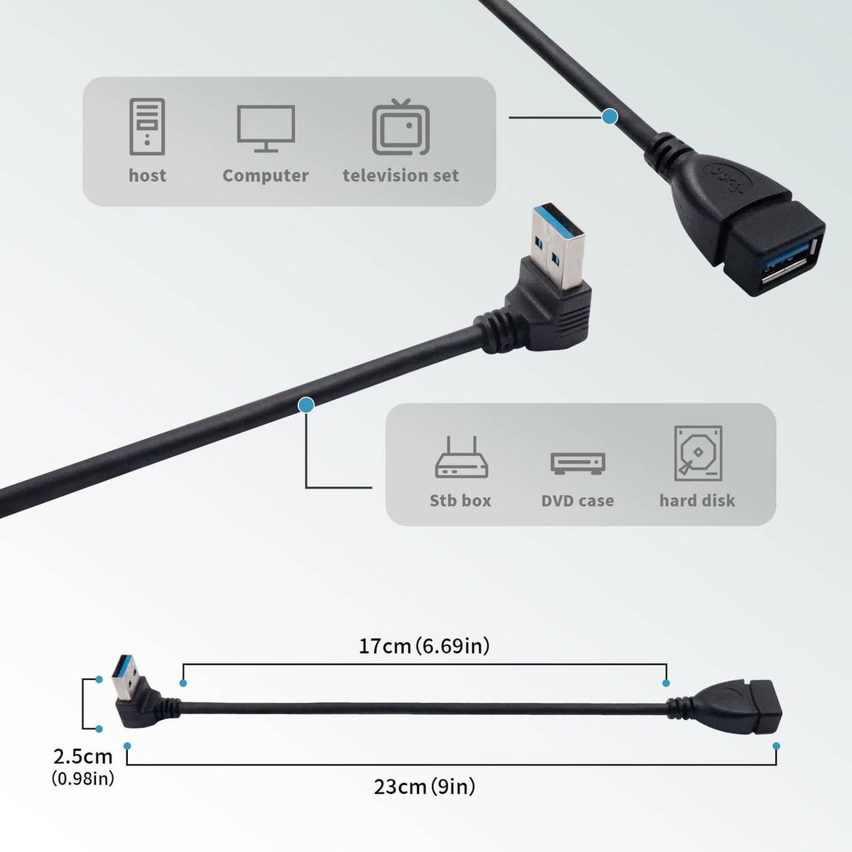 USB 3.0 right-angle extension cable with USB-A male and dual USB-A connectors.