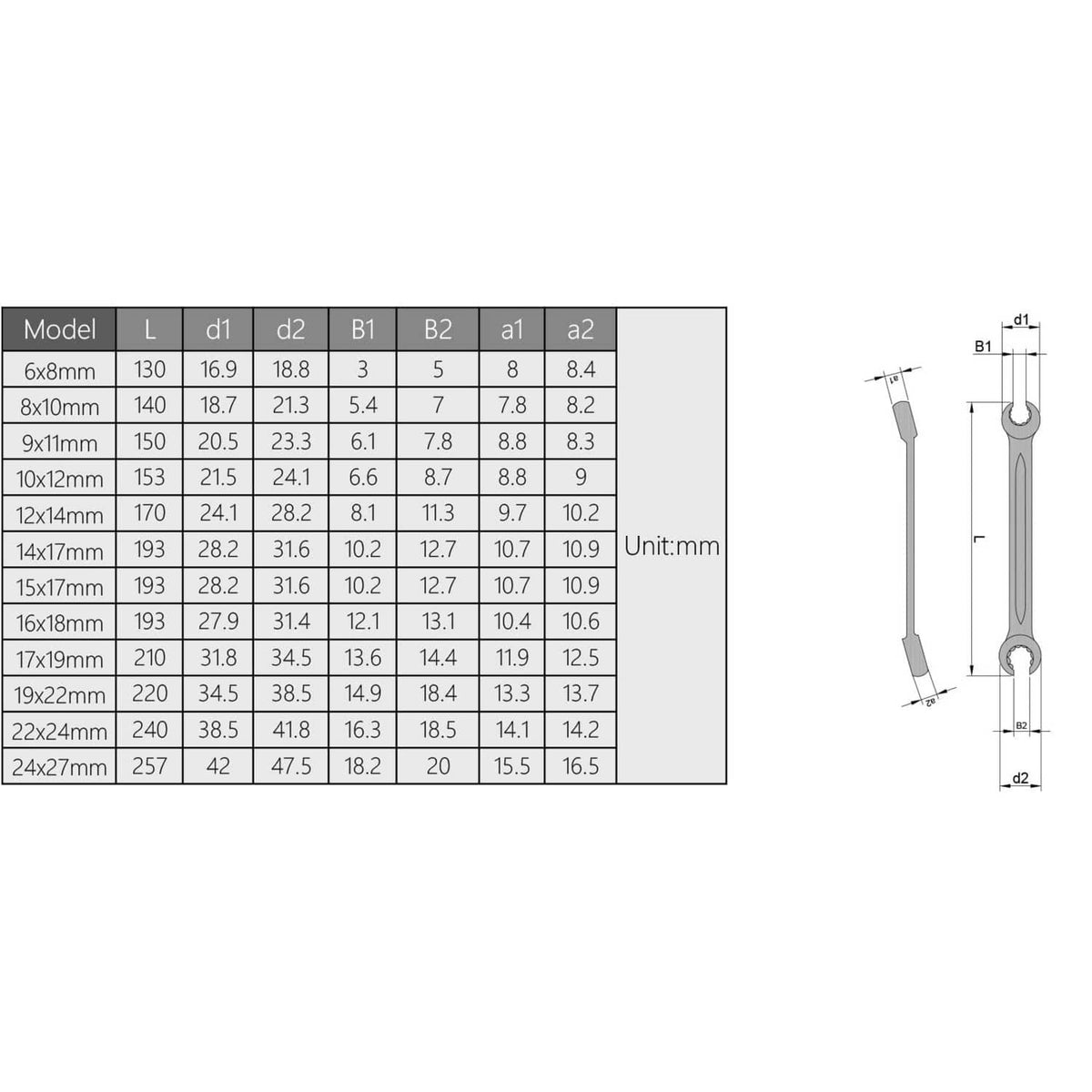 Flare-nut wrench size chart with model numbers and dimension table for 6–24mm.