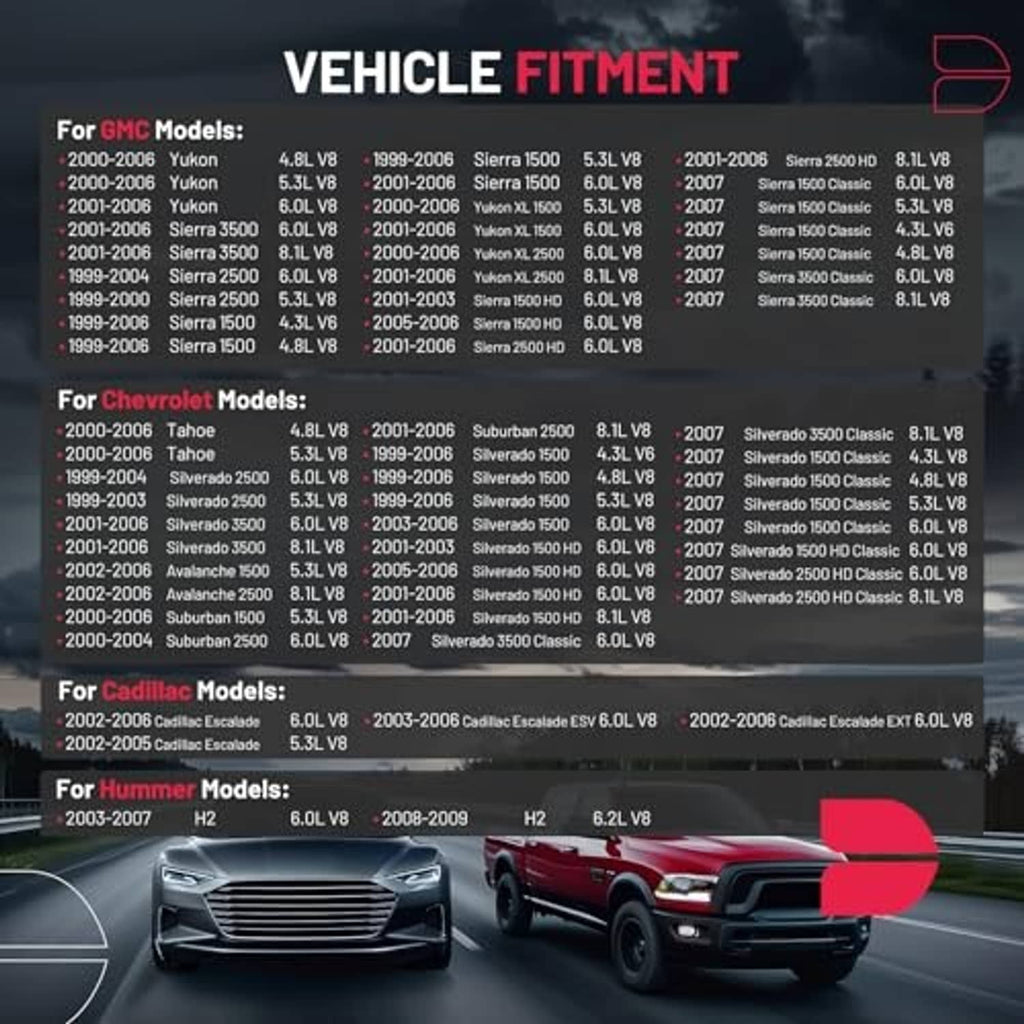 Vehicle fitment chart showing compatible models for coolant expansion tank