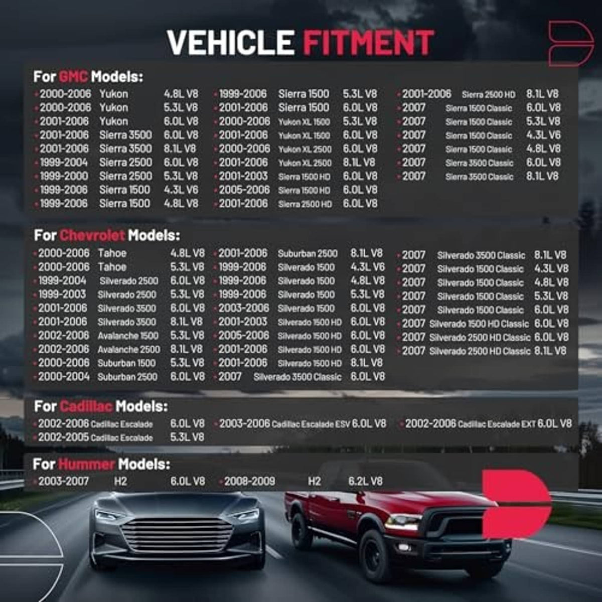 Vehicle fitment chart showing compatible models for coolant expansion tank