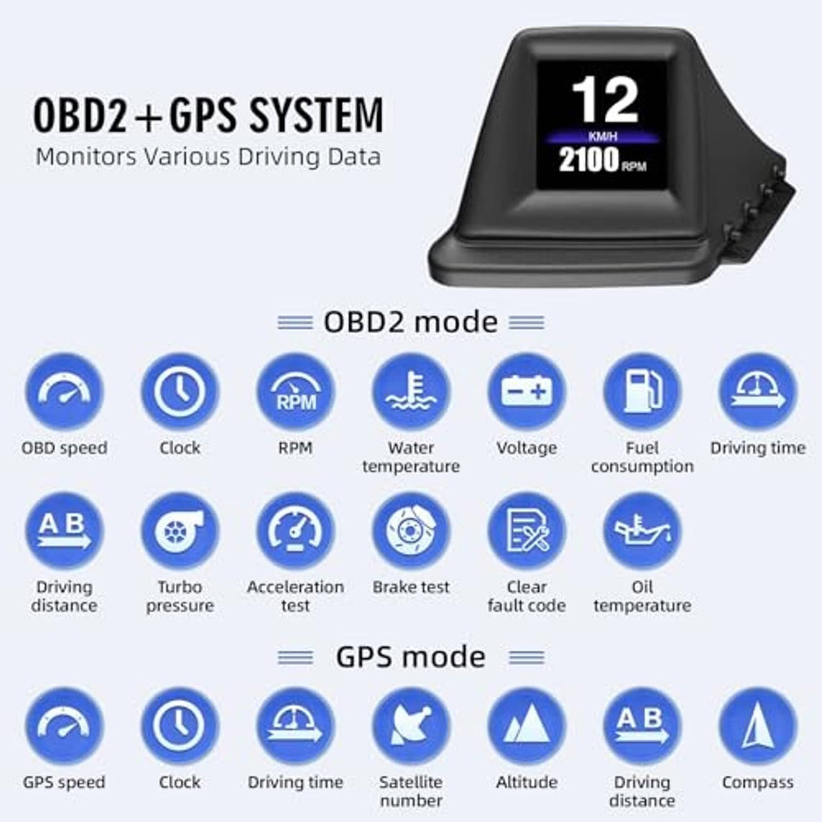 HUD speedometer display with OBD2 and GPS mode icons and driving data
