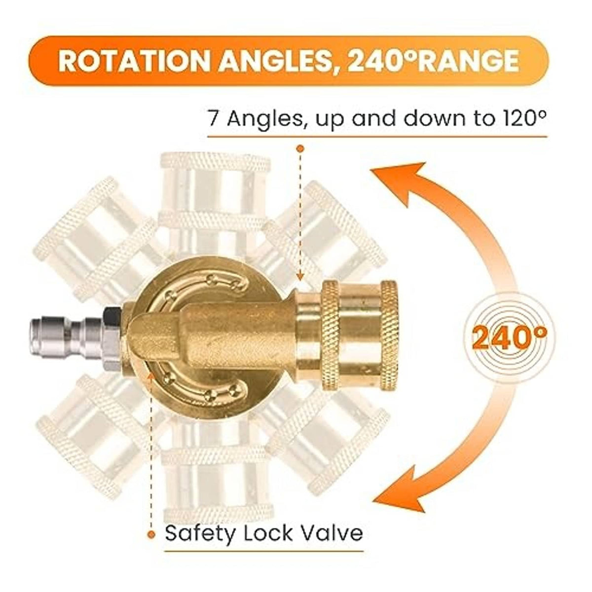 Brass rotating pressure washer coupler showing multiple cleaning angles and swivel range