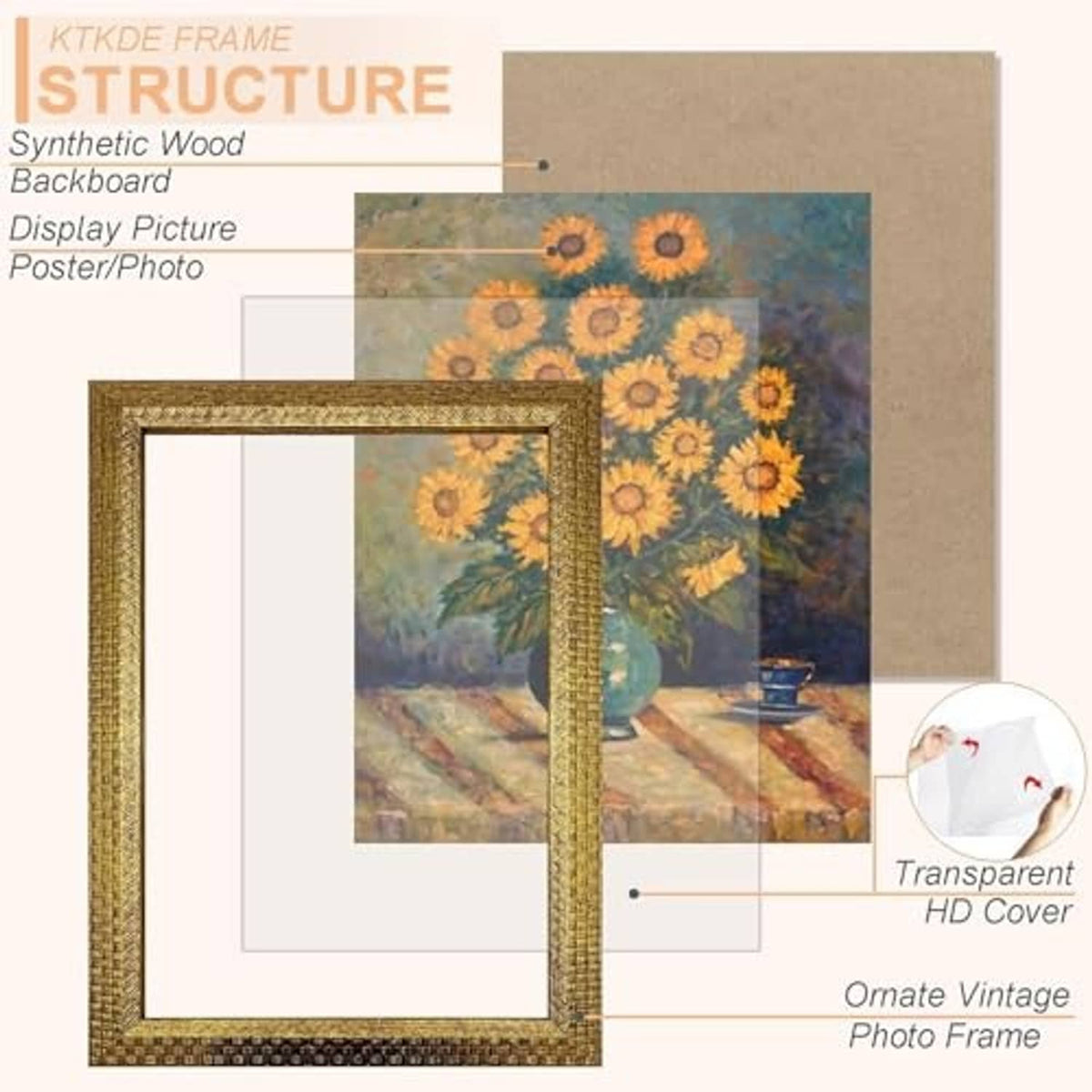Ornate vintage gold photo frame with transparent protective cover shown