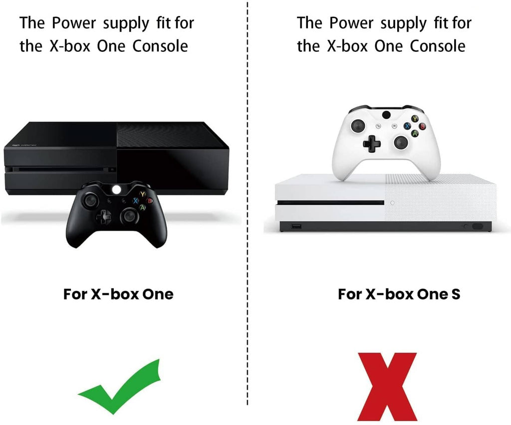 Black power supply shown fitting X-box One console and game controller