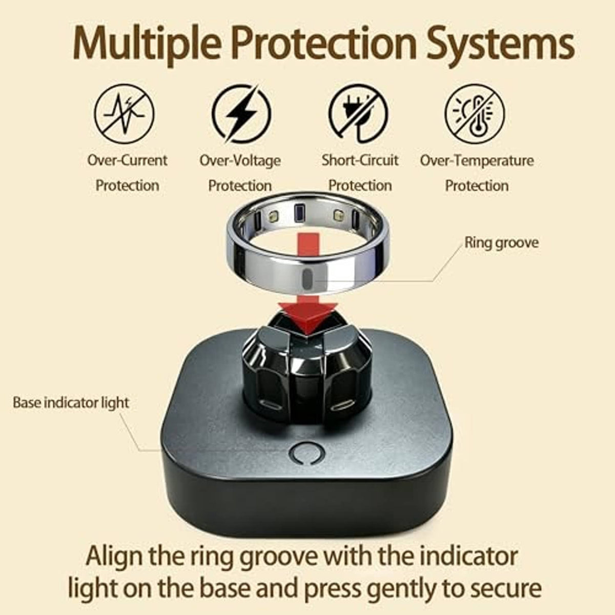 Charging base with ring groove cradle and base indicator light for ring charging