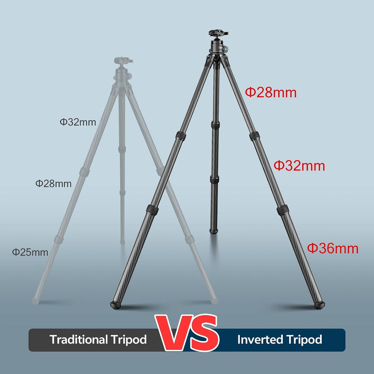 Carbon fiber tripod with adjustable-height legs and ball head for stable shooting