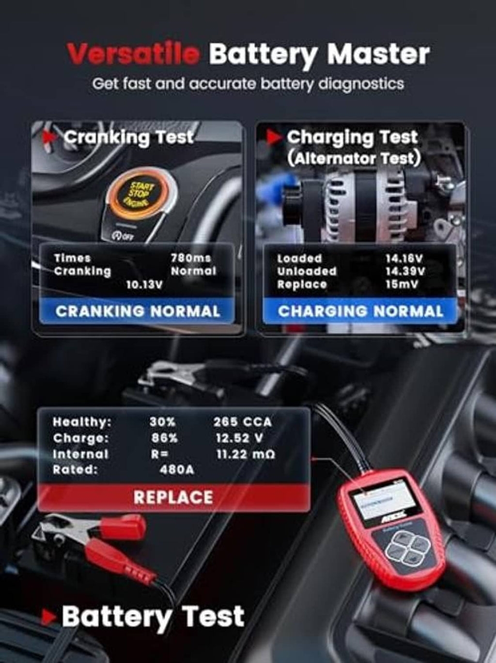 Car battery tester with clamp cables, showing charging and cranking test results on LCD.
