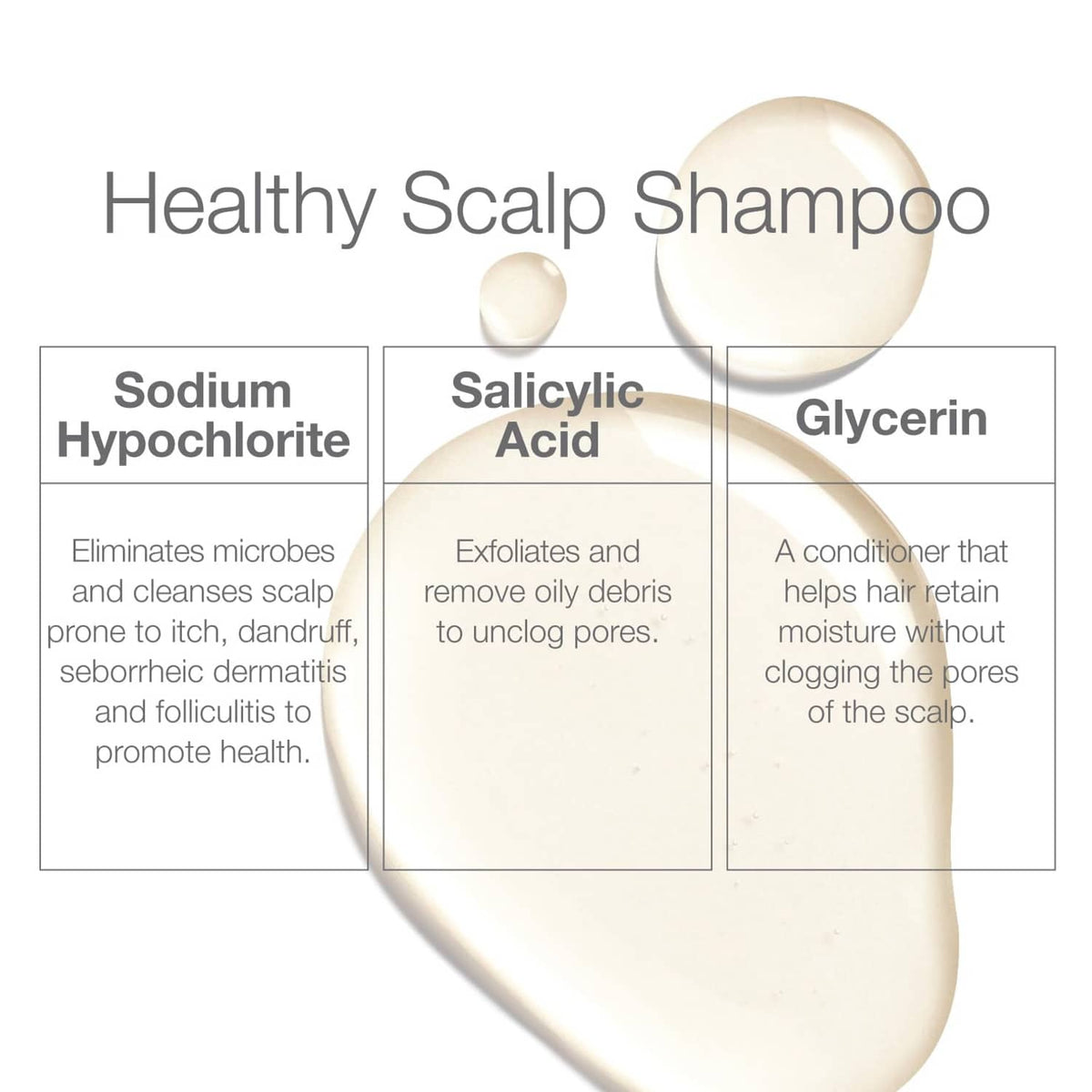 Healthy scalp shampoo ingredient graphic with Sodium Hypochlorite, Salicylic Acid, Glycerin