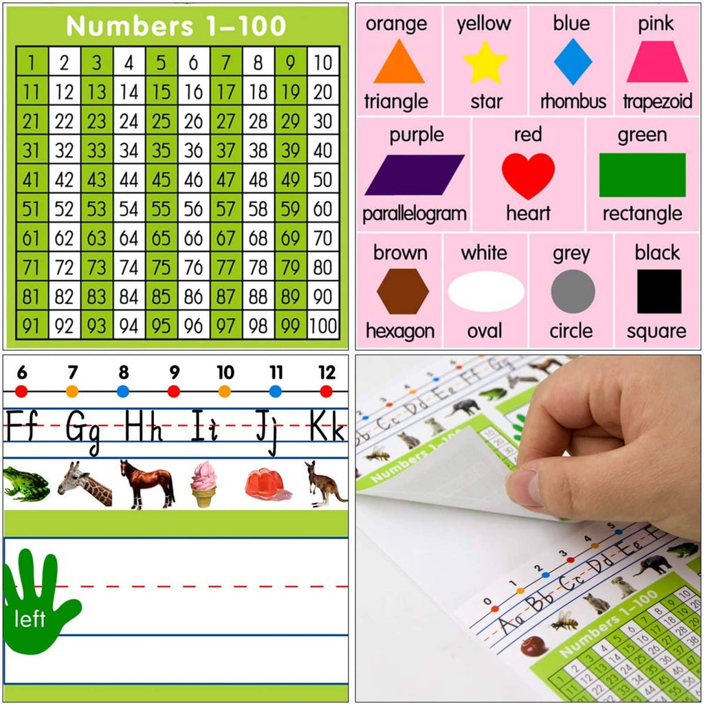 Self-adhesive nameplate detail panel with color shapes, hands icons, numbers 1–100