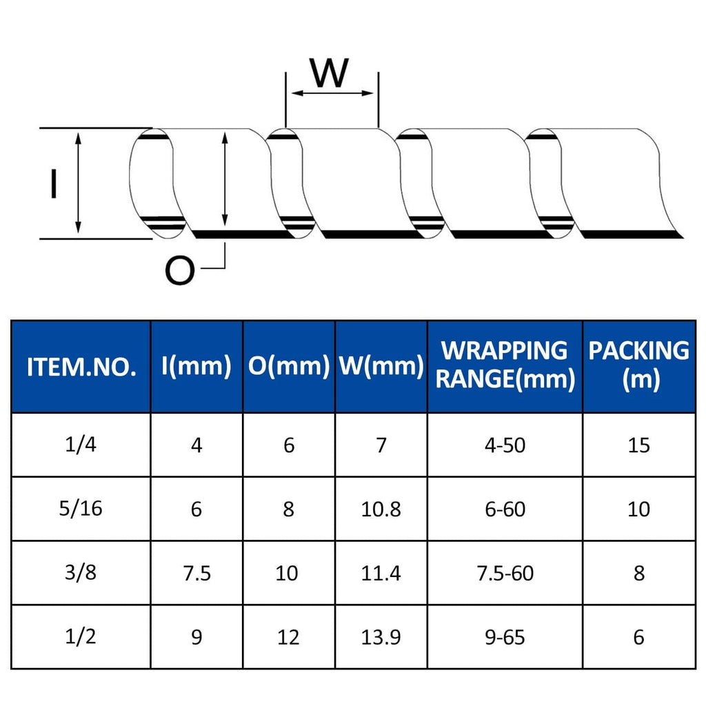 Cable wrap sizing diagram with wrapping range and packing size in millimeters