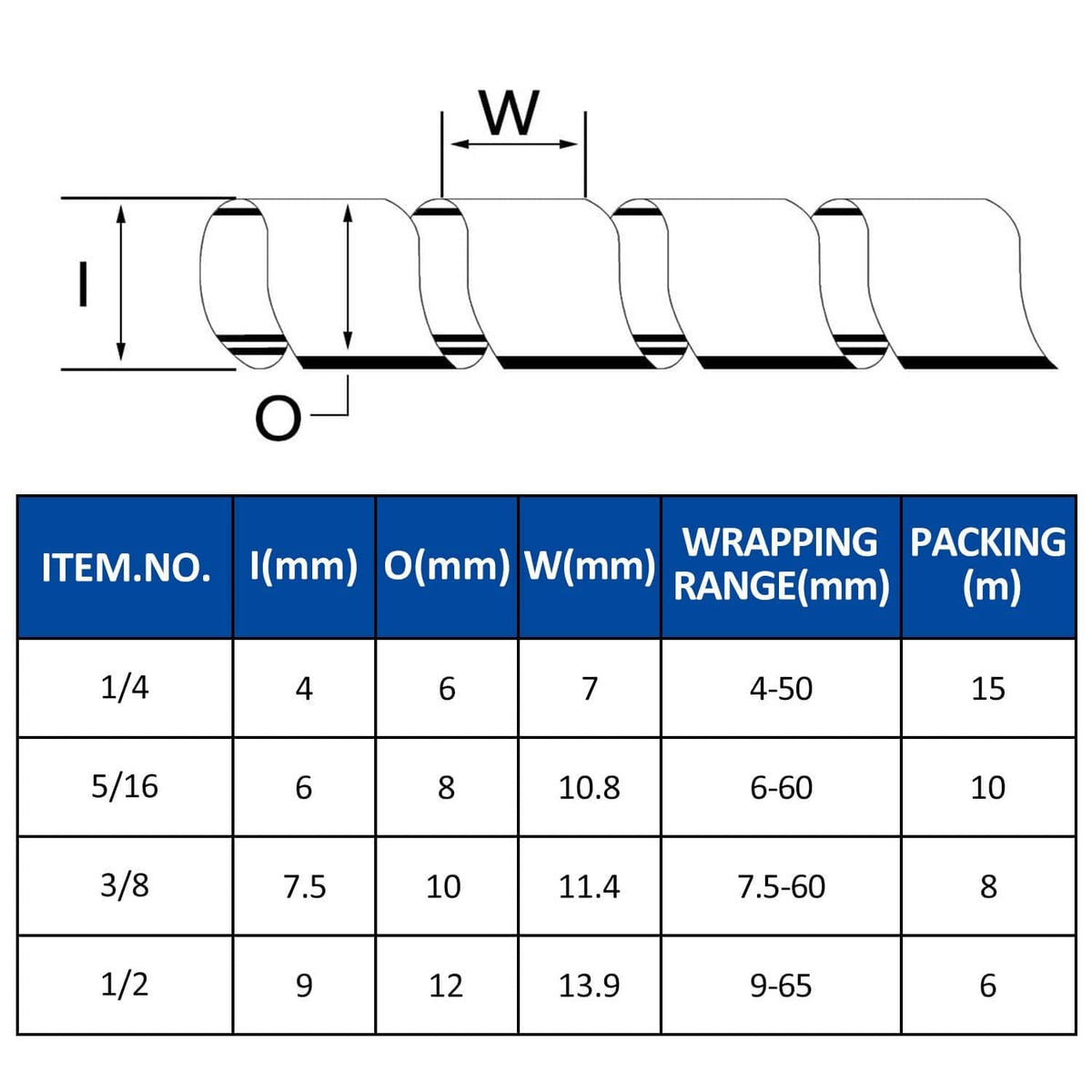 Cable wrap sizing diagram with wrapping range and packing size in millimeters