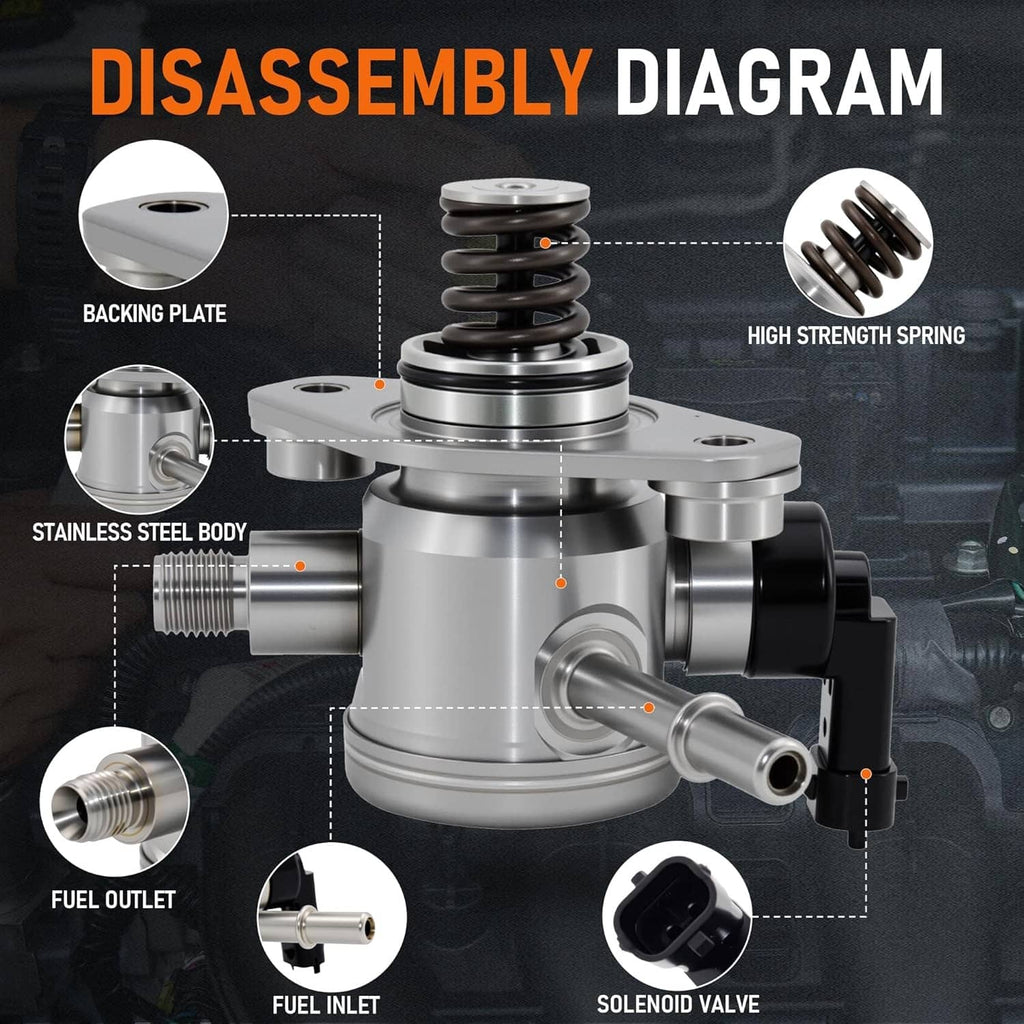 High-pressure fuel pump disassembled view with solenoid, spring, and mounting plate