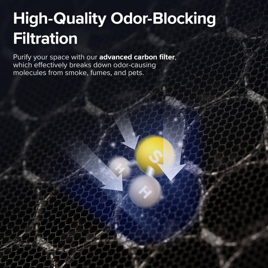 Air purifier filtration media with honeycomb pattern and odor-blocking spheres graphic.