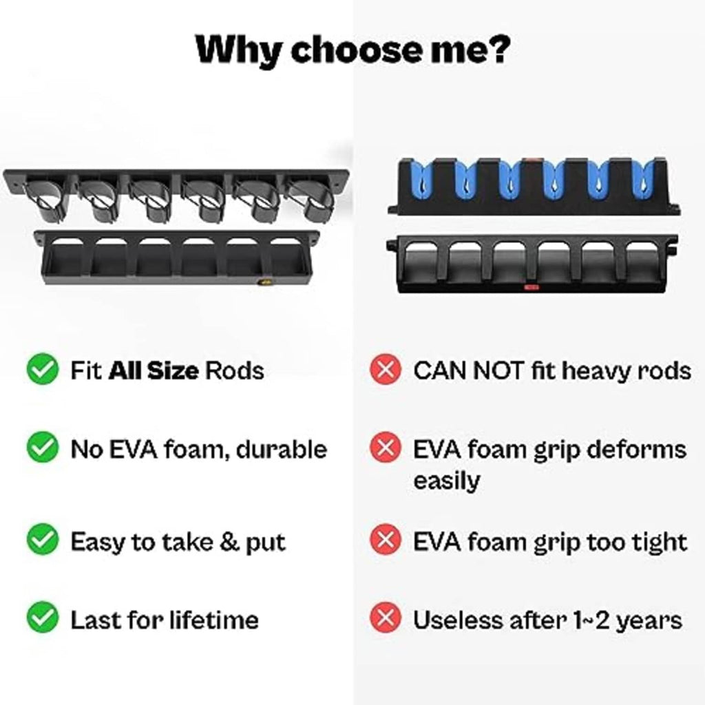 Black vertical fishing rod rack with row of rubber-tipped slots for different rods