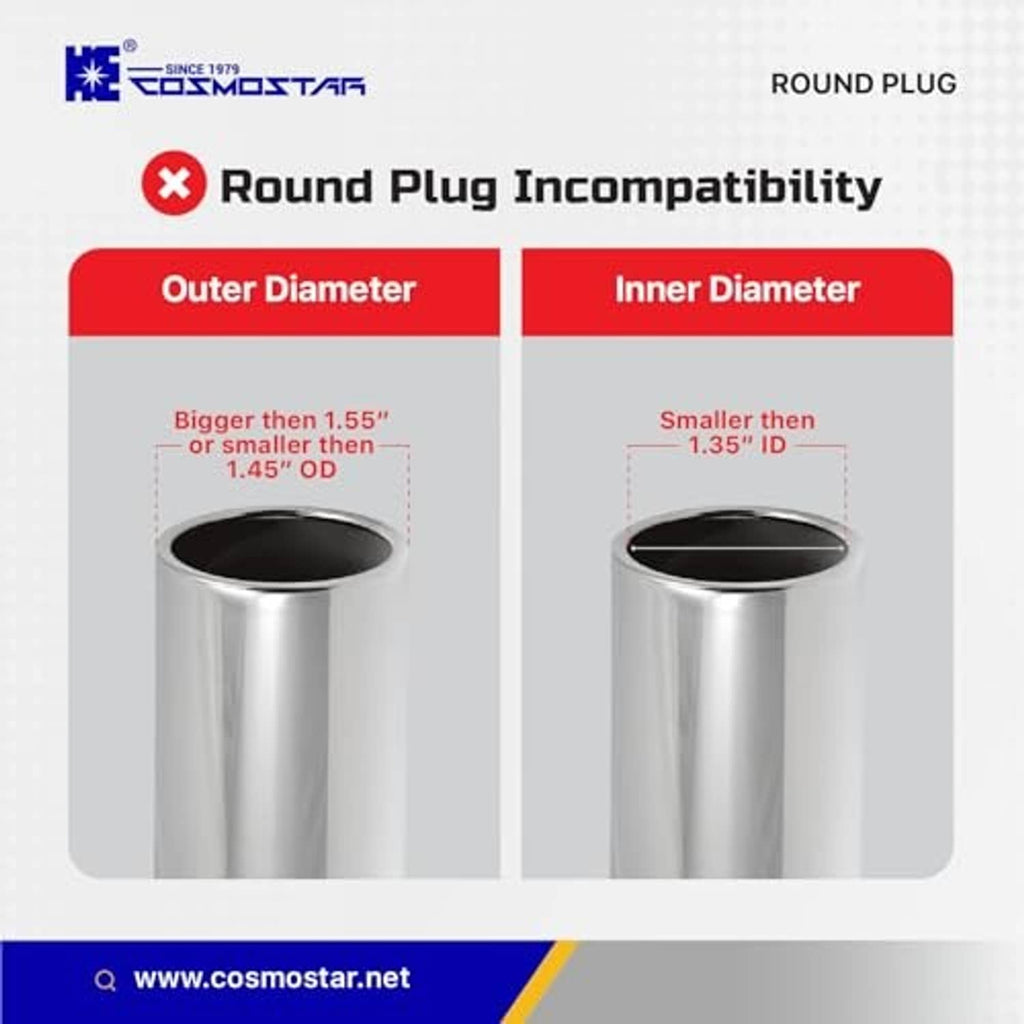 Incompatibility chart for round plastic plugs: sizes larger than 1.5 in or smaller than 1.35