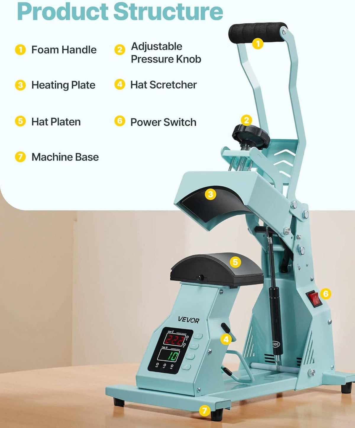 Teal hat heat press machine featuring heating plate, hat platen, and power switch on base
